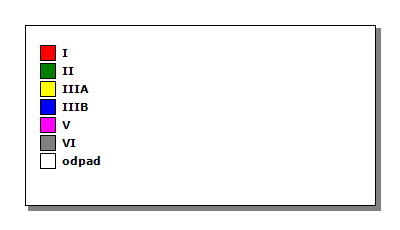 Graf zastúpenia sortimentov